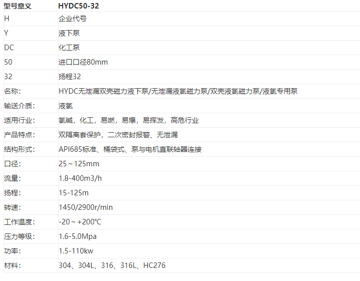 HYDC雙殼無泄漏液氯磁力泵(圖1) HYDC雙殼無泄漏液氯磁力泵(圖1)
