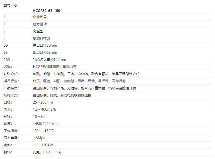 HCGF襯氟耐高溫耐顆粒磁力泵(圖1) HCGF襯氟(fú)耐高溫耐顆粒磁力泵(圖1)