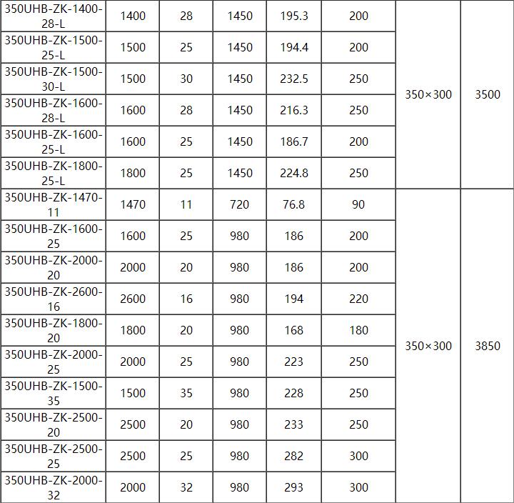 UHB耐腐耐磨（mó）砂漿泵(圖12)
