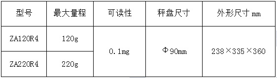 電子汽車衡|電子台秤|電（diàn）子秤|電子（zǐ）吊秤|電子天平|電子地磅|稱量儀器