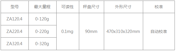 電子汽車(chē)衡|電子台秤|電子秤|電子(zǐ)吊秤|電子天平|電子地磅|稱量儀器(qì)