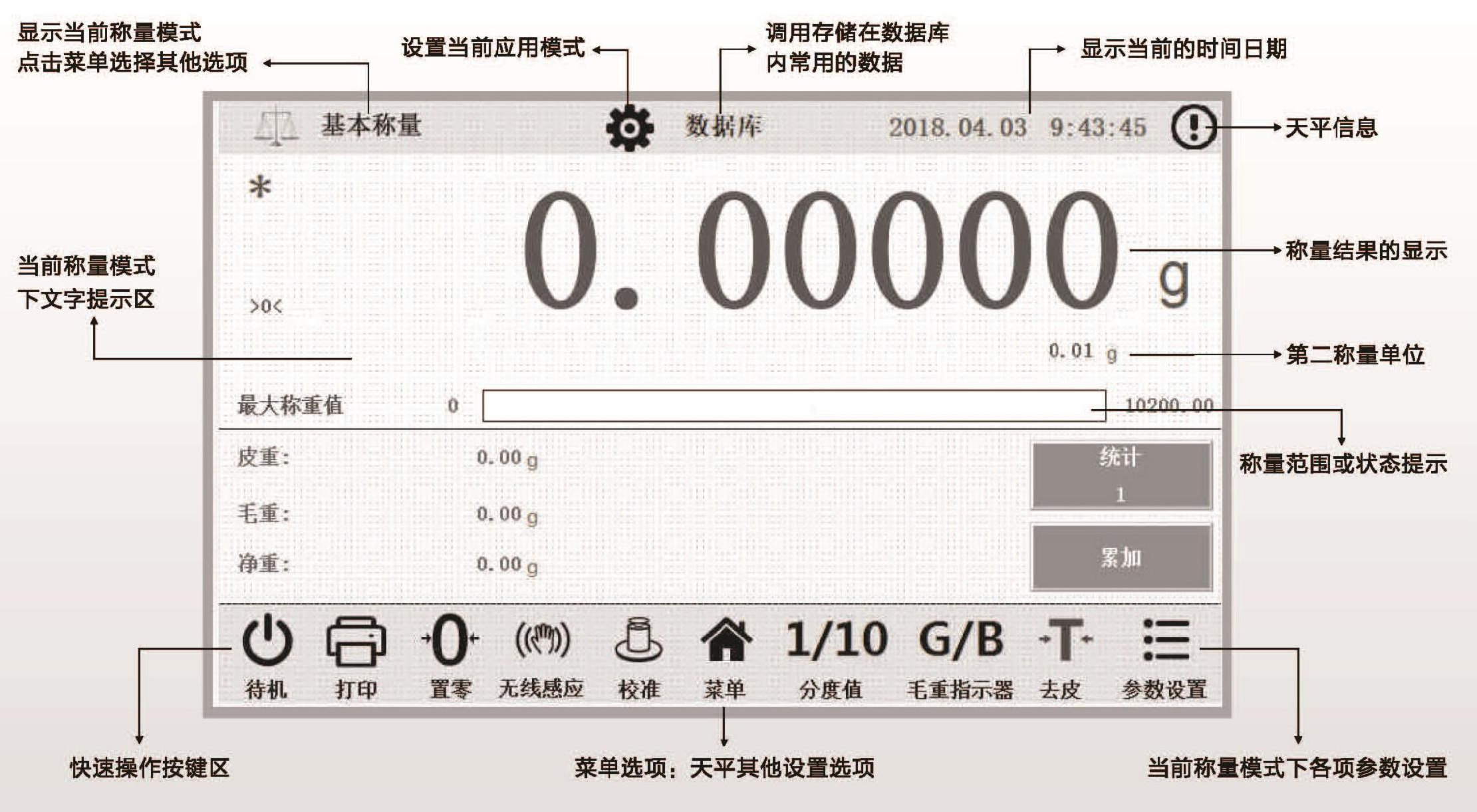 電子汽車衡|電子台秤|電（diàn）子秤|電子吊秤|電子天平|電子地磅|稱量儀器