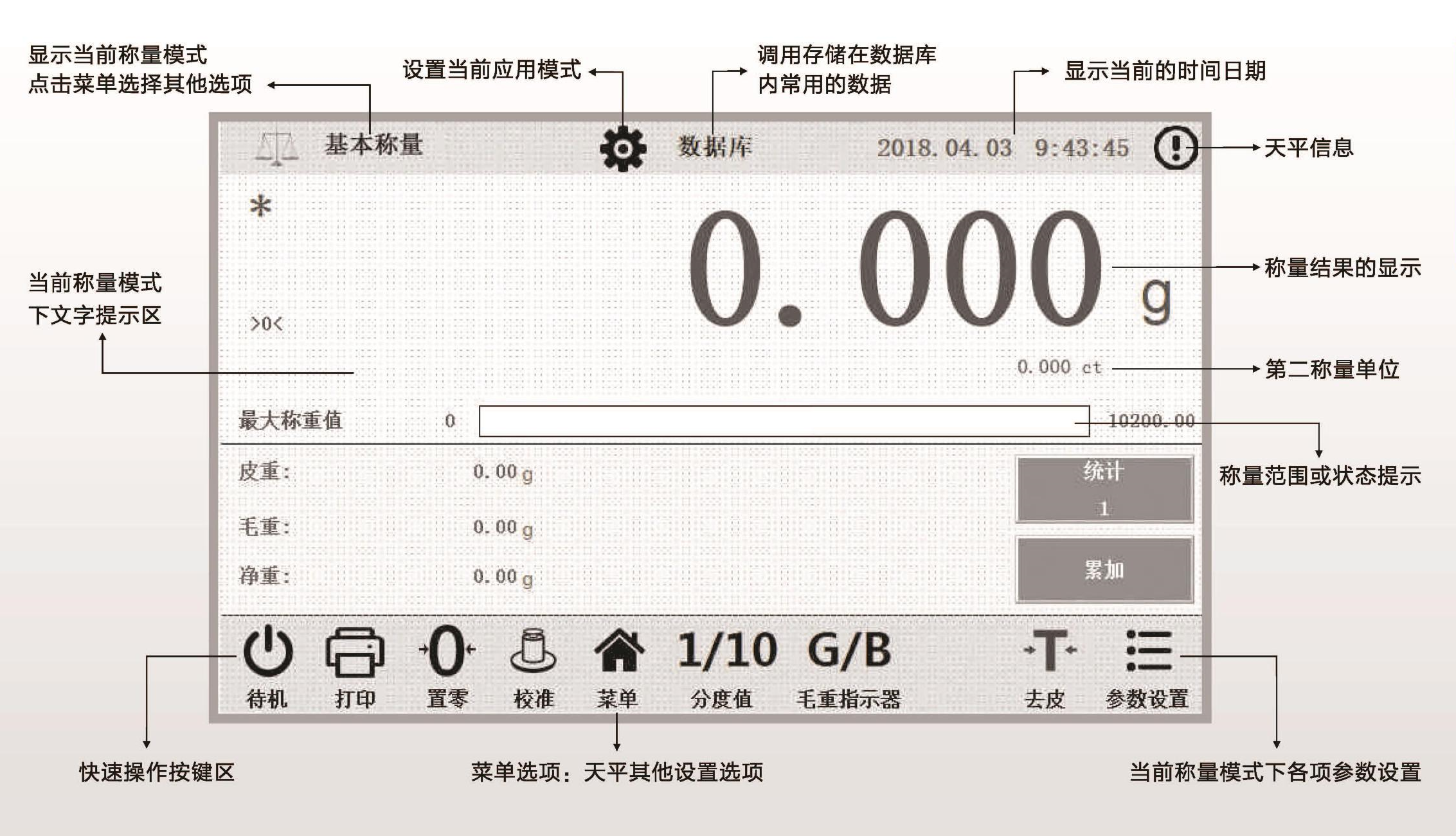 電子汽車衡|電子台秤|電子秤|電（diàn）子（zǐ）吊秤|電子天平|電子地磅|稱量儀器