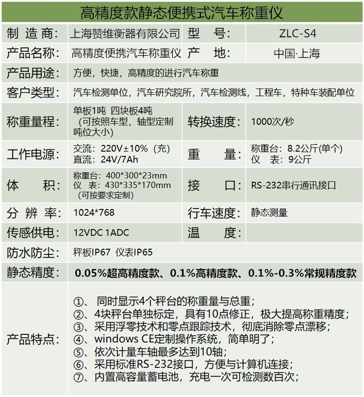 電子汽（qì）車衡|電子台秤|電子秤|電子吊秤（chèng）|電子天平|電子地磅|稱量儀（yí）器