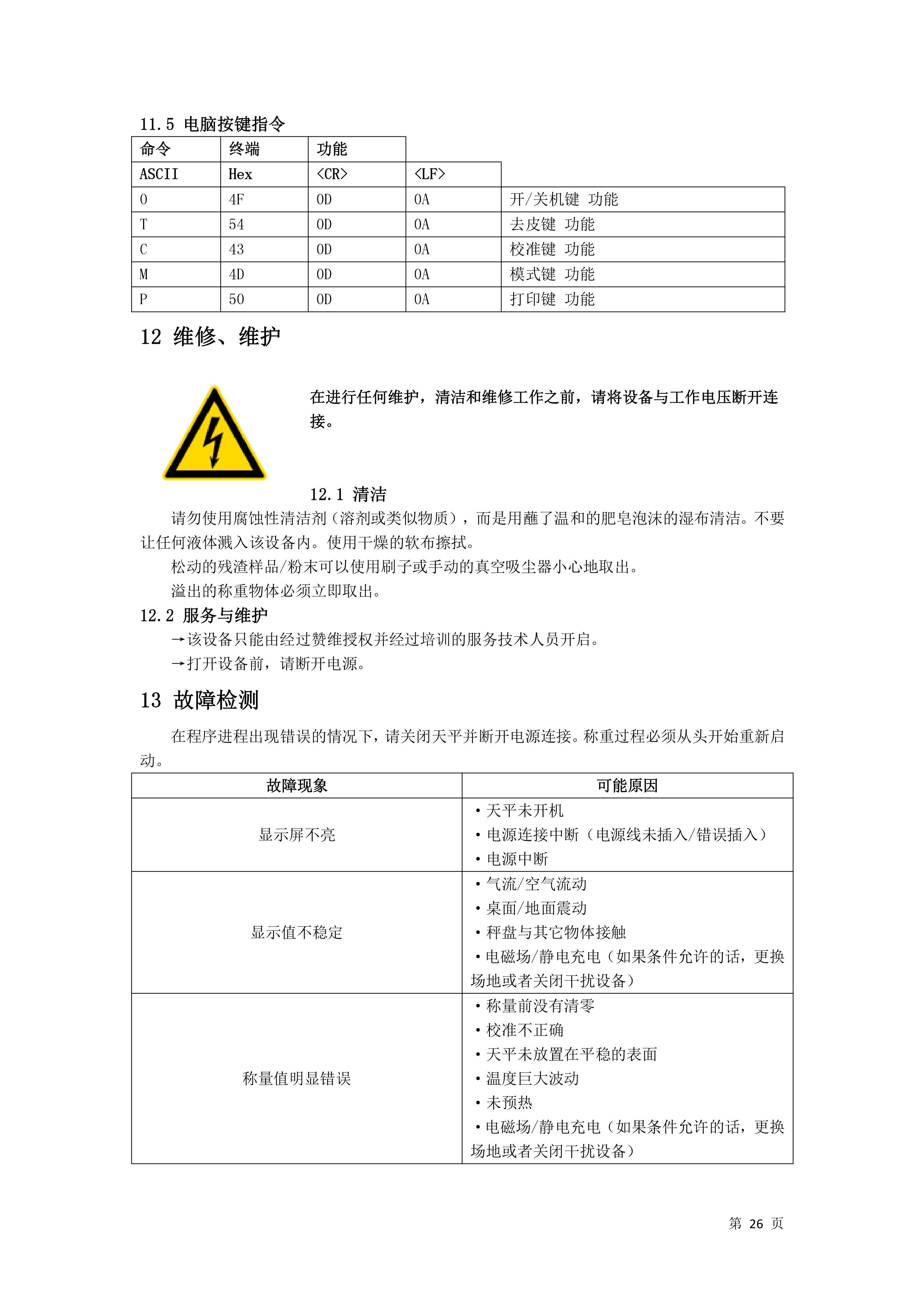 電子汽車衡|電子台秤|電子（zǐ）秤|電子吊秤|電子天（tiān）平|電子地磅|稱量（liàng）儀器
