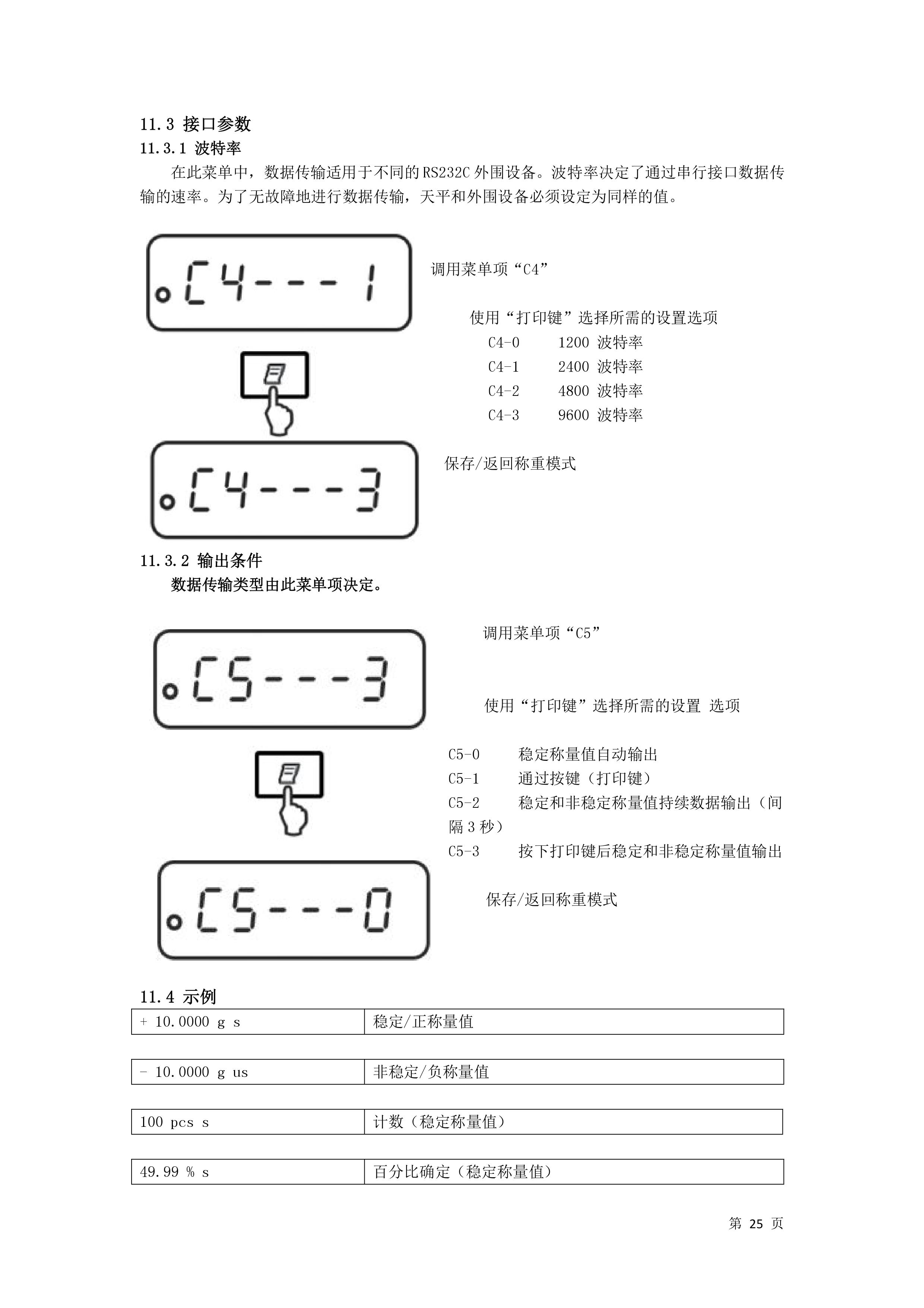 電子汽車衡|電子台秤（chèng）|電子秤|電（diàn）子吊秤（chèng）|電子天平|電子地磅|稱量儀（yí）器