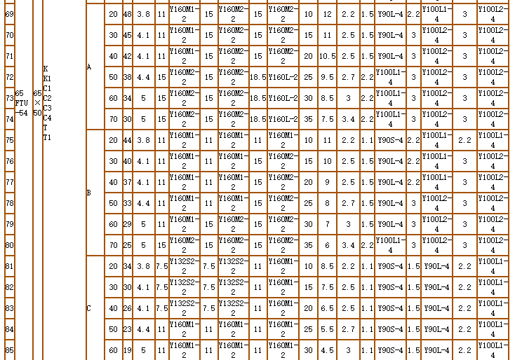 碳化矽泵-耐腐耐磨泵(圖（tú）9)