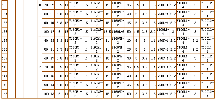 碳化矽泵-耐腐耐磨泵(圖13)
