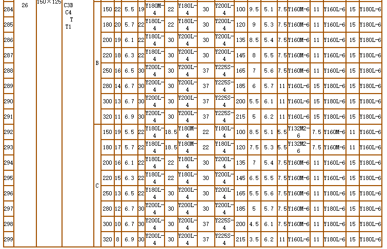 碳化矽泵-耐腐耐磨泵(圖23)