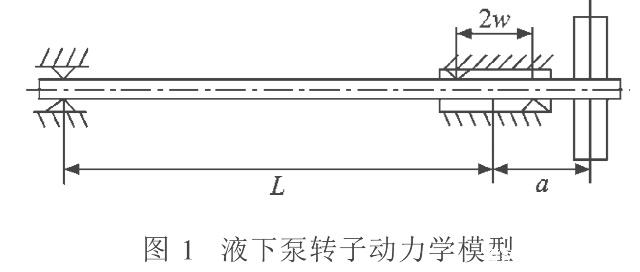 液下泵的動力學轉子模型(圖1)